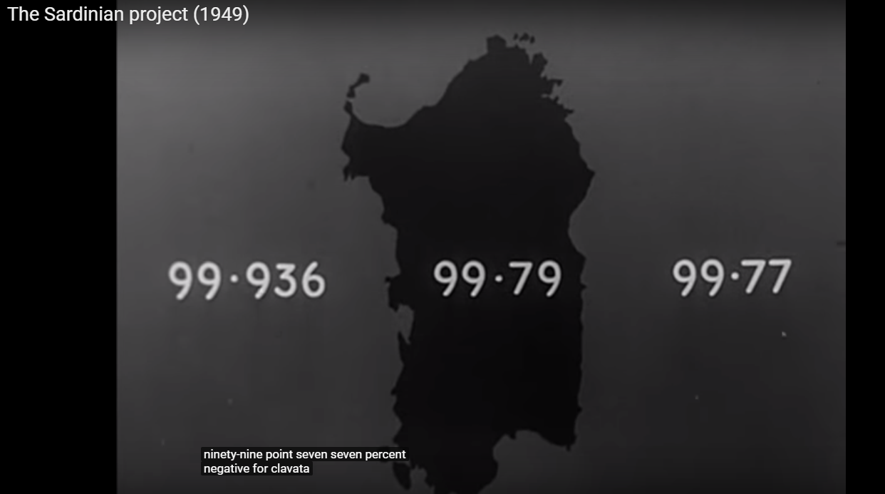 Malaria - The Sardinian Project (012) - percentuale eradicazione tipi di zanzara entro 1948